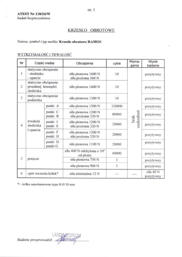 Kancelárska stolička RAMOS čierna