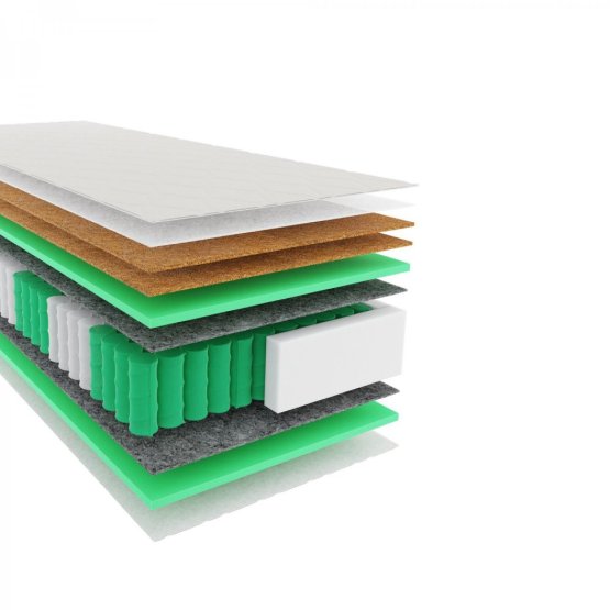 Taštičkový matrac ELITE Rest Premium 90x200