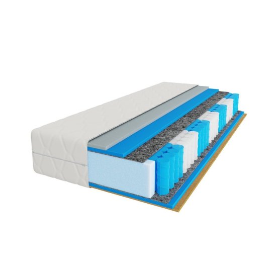 Taštičkový matrac Premier Rest Premium 90x200