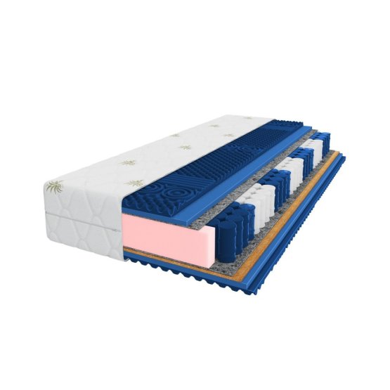 Taštičkový matrac Dream Comfort 90x200