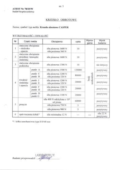 Kancelářská židle CASPER černá